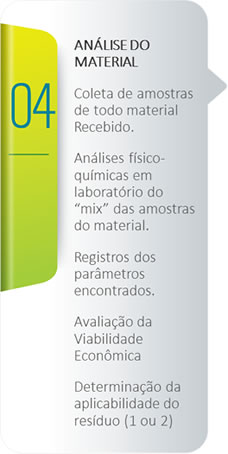 Global Química Recuperação de Solventes